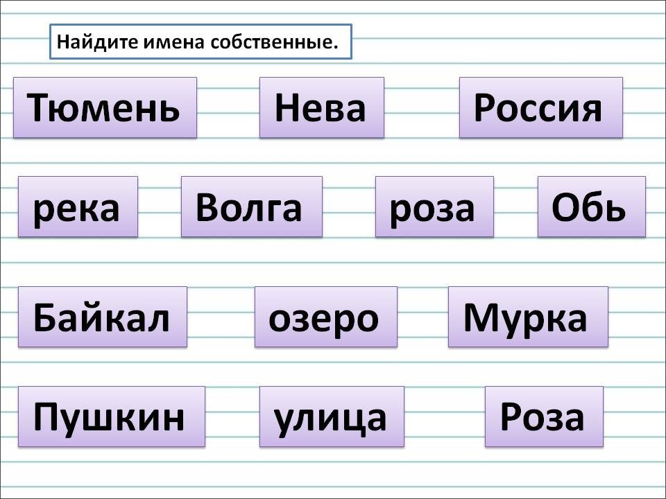 2-klass-russkij-yaz-shkola-rossii-10