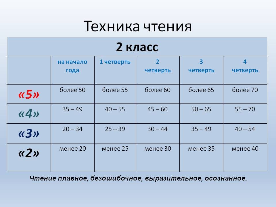 roditelskoe-sobranie-2-vo-2v-klasse-23-12-20-11